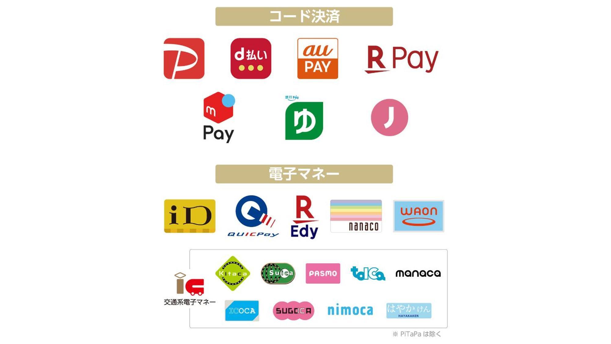 Apa Hotel Hamamatsu Eki Minami Zewnętrze zdjęcie